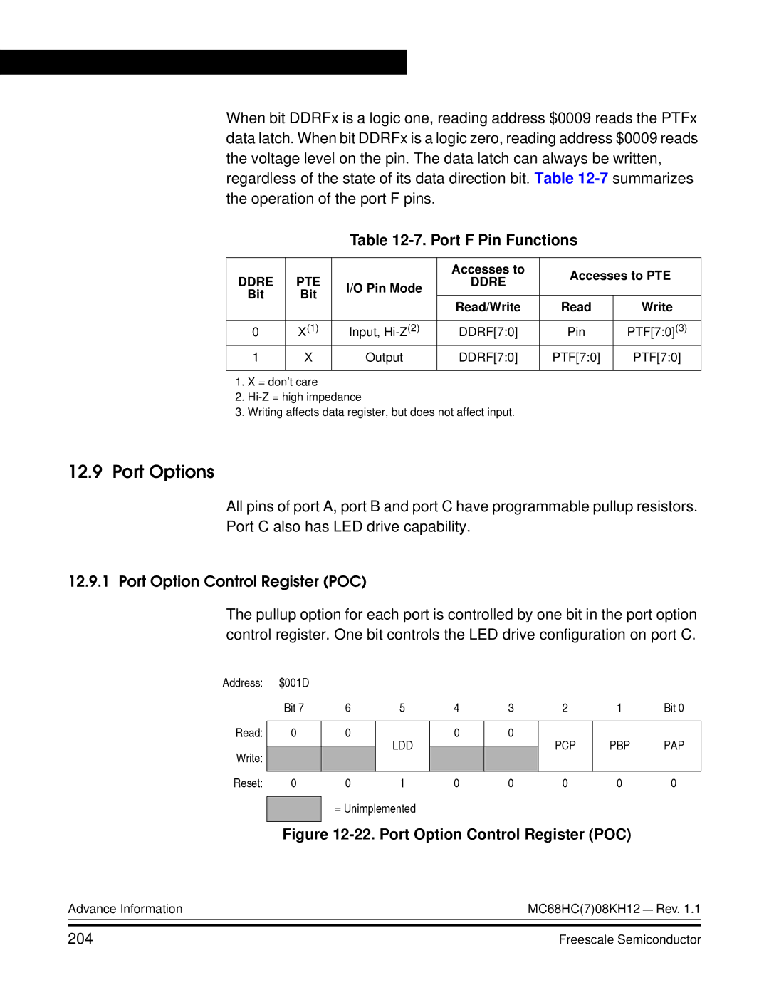 Freescale Semiconductor MC68HC08KH12 manual Port Options, Port F Pin Functions, 204 