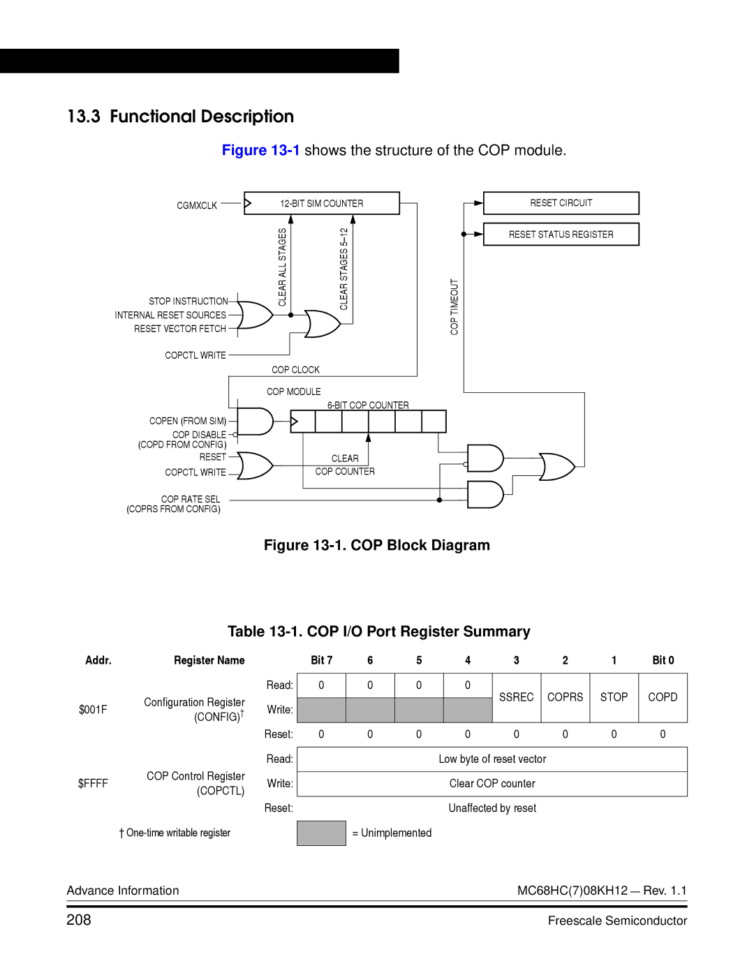 Freescale Semiconductor MC68HC08KH12 manual 1shows the structure of the COP module 