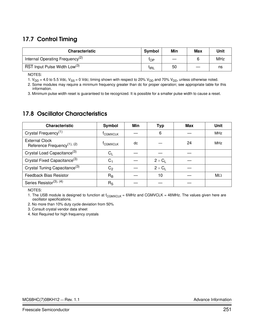 Freescale Semiconductor MC68HC08KH12 manual Control Timing, Oscillator Characteristics, 251 