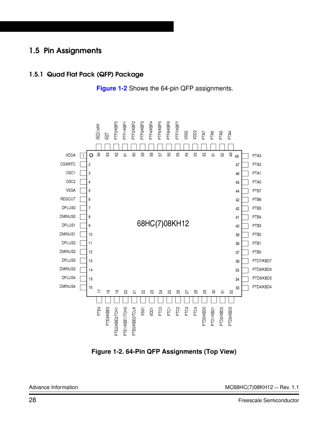 Freescale Semiconductor MC68HC08KH12 manual Pin Assignments, 2Shows the 64-pin QFP assignments 