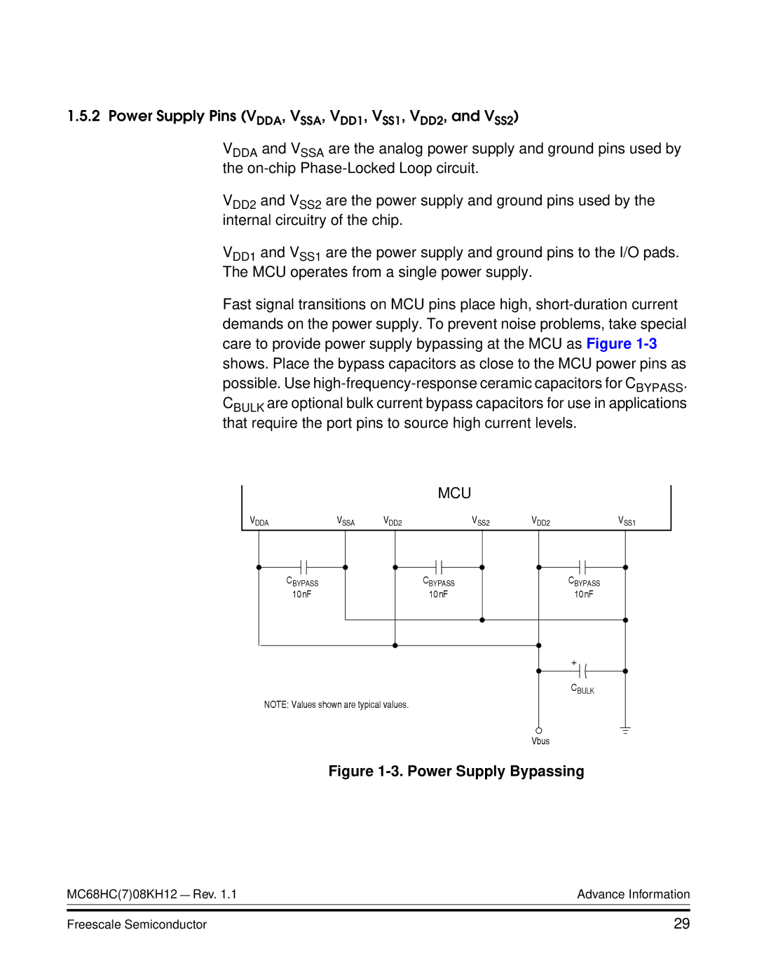Freescale Semiconductor MC68HC08KH12 manual Power Supply Bypassing 