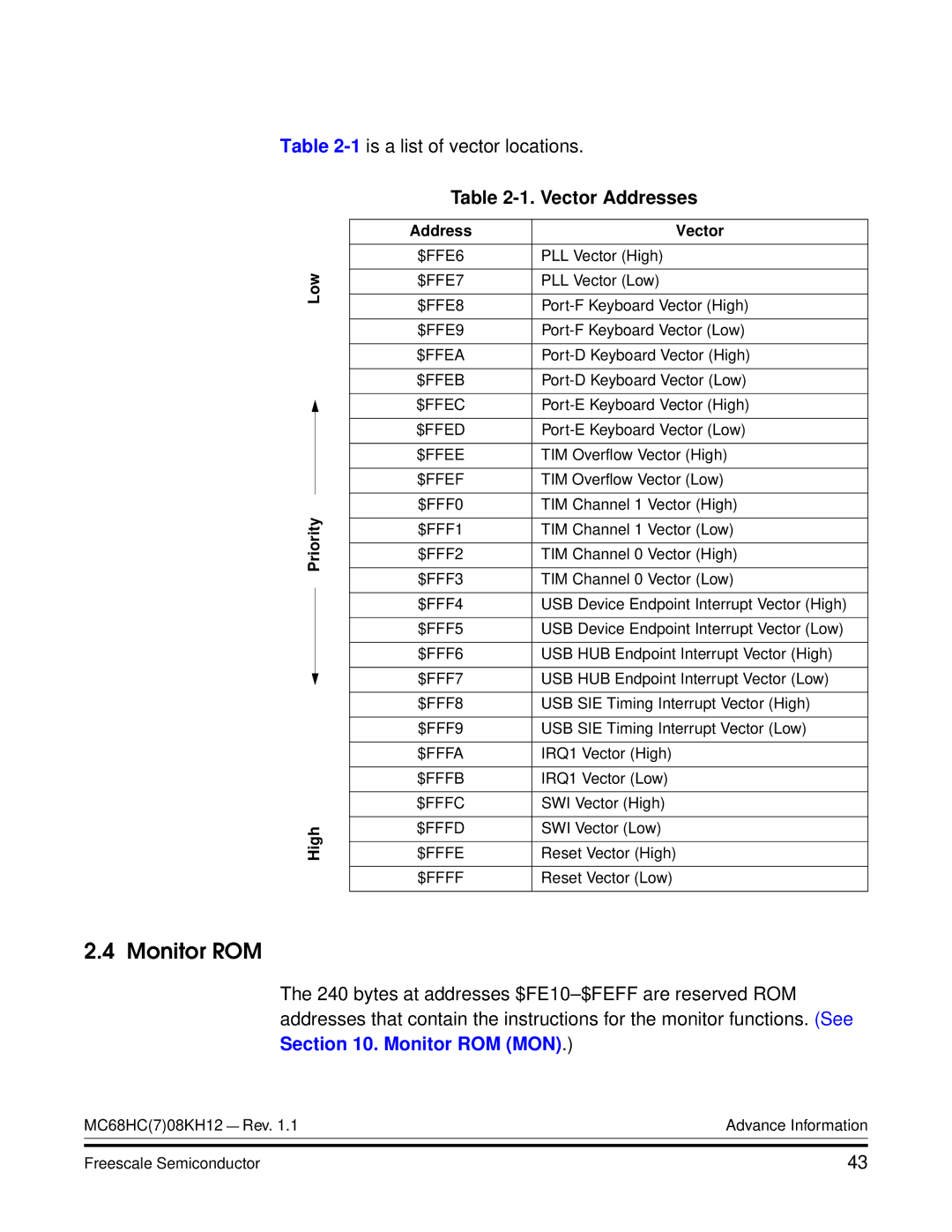 Freescale Semiconductor MC68HC08KH12 manual Monitor ROM, 1is a list of vector locations, Vector Addresses 