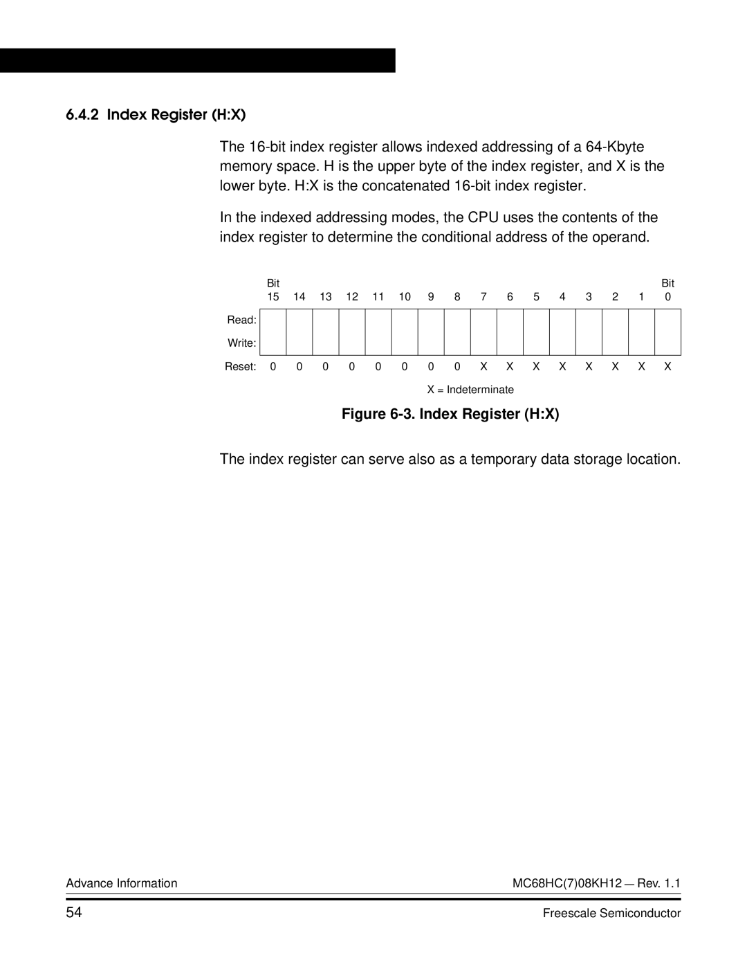 Freescale Semiconductor MC68HC08KH12 manual Index Register HX 