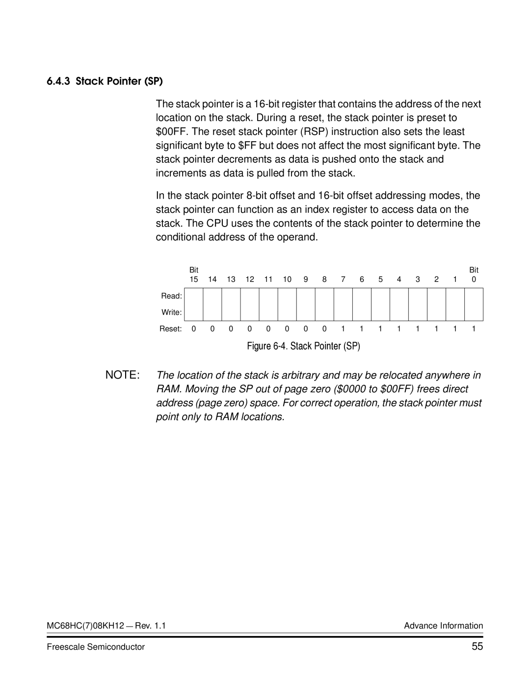 Freescale Semiconductor MC68HC08KH12 manual Stack Pointer SP 