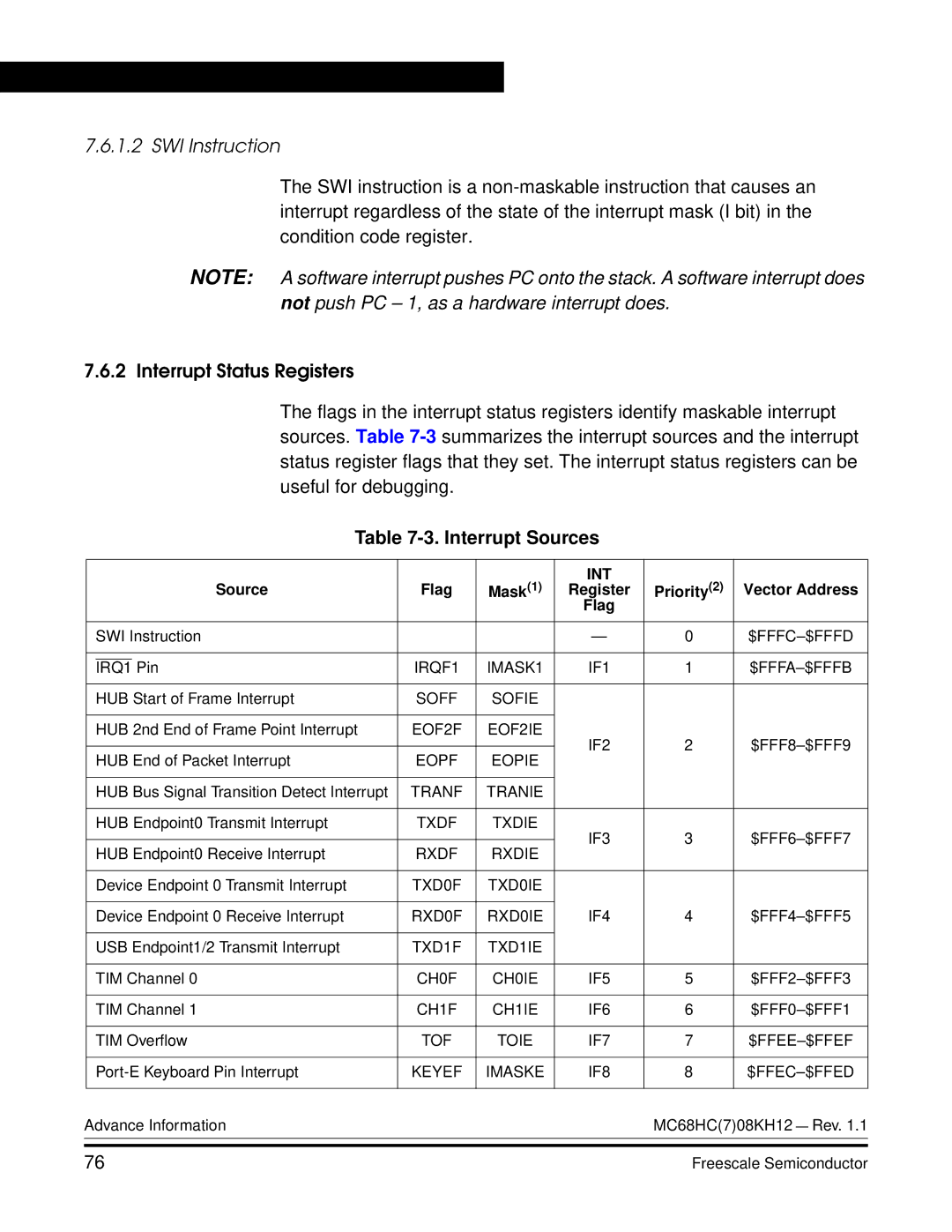 Freescale Semiconductor MC68HC08KH12 manual SWI Instruction, Interrupt Sources 