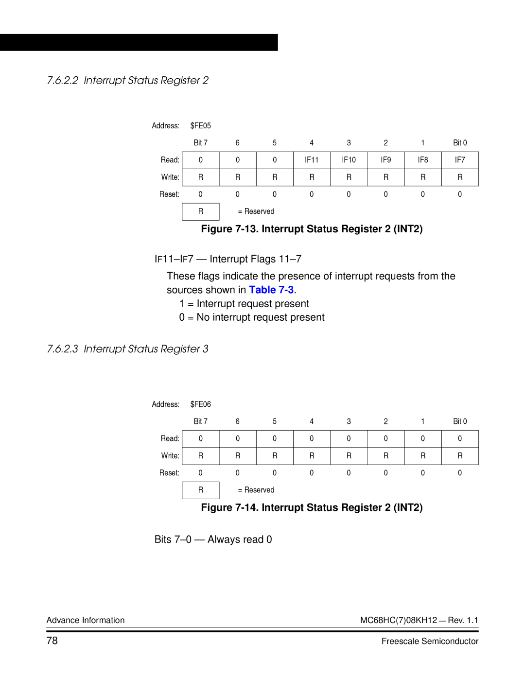 Freescale Semiconductor MC68HC08KH12 manual Interrupt Status Register 2 INT2 