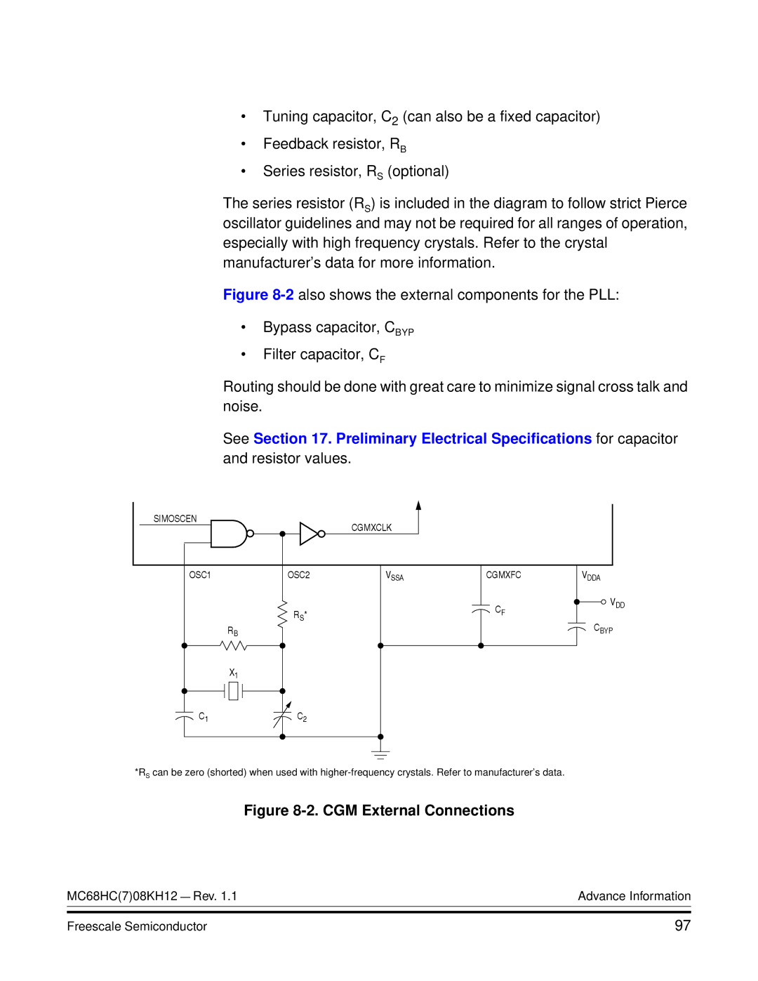 Freescale Semiconductor MC68HC08KH12 manual CGM External Connections 