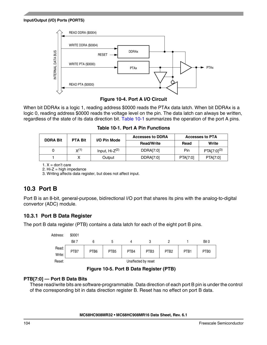 Freescale Semiconductor MC68HC908MR32 manual Port B Data Register, Port a Pin Functions, Input/Output I/O Ports Ports 