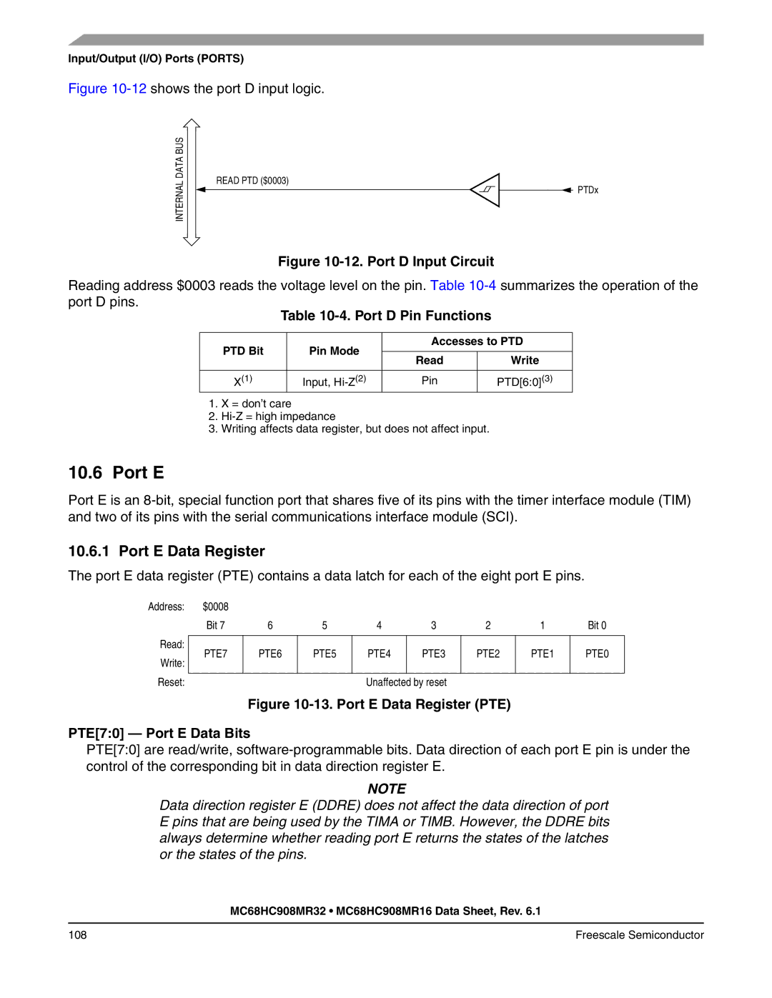 Freescale Semiconductor MC68HC908MR32, MC68HC908MR16 manual Port E Data Register, Port D Pin Functions, Pin PTD60 