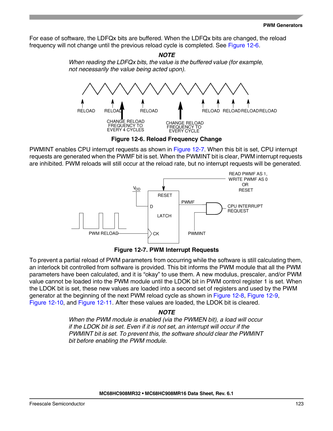 Freescale Semiconductor MC68HC908MR16, MC68HC908MR32 manual Reload Frequency Change, PWM Interrupt Requests 