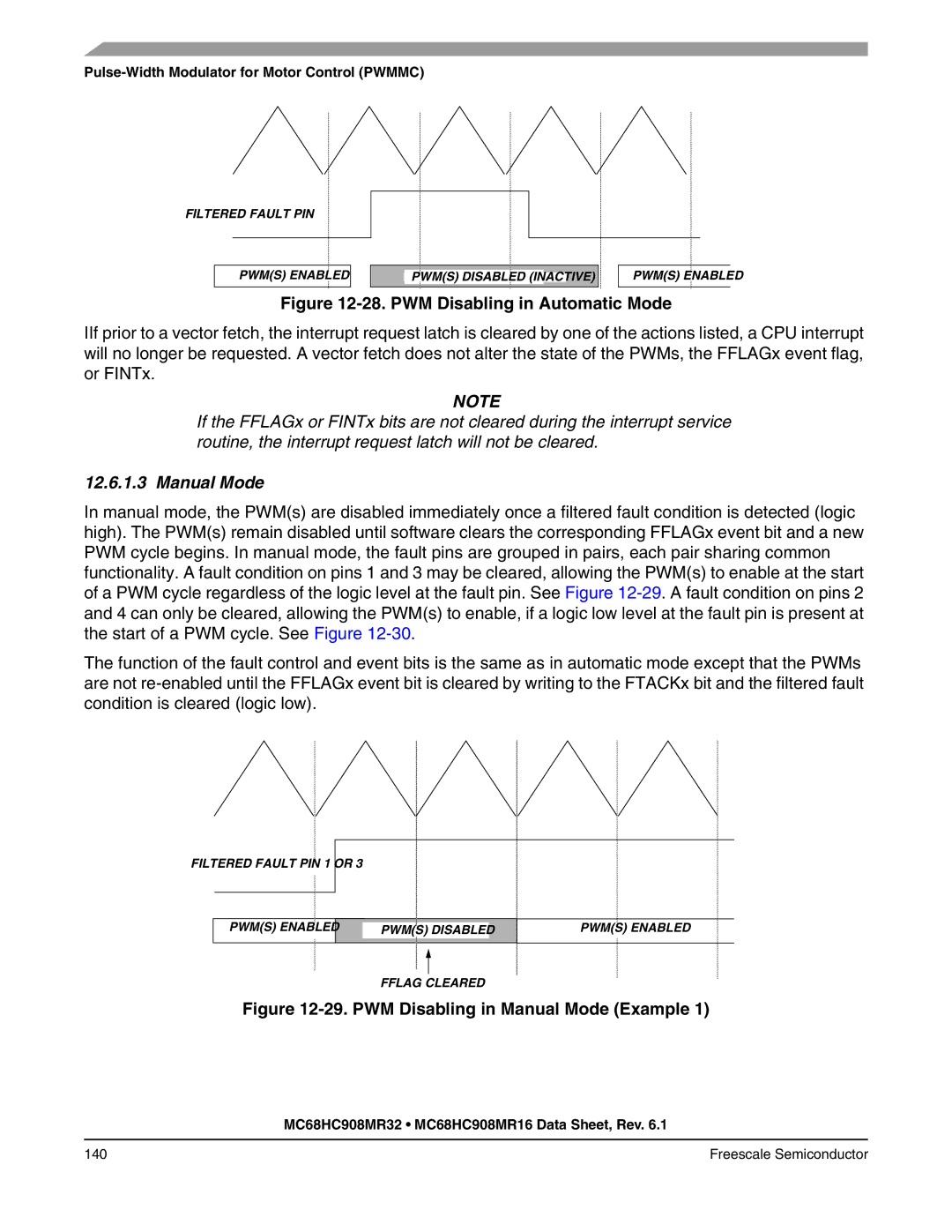 Freescale Semiconductor MC68HC908MR32, MC68HC908MR16 manual PWM Disabling in Automatic Mode, Manual Mode 