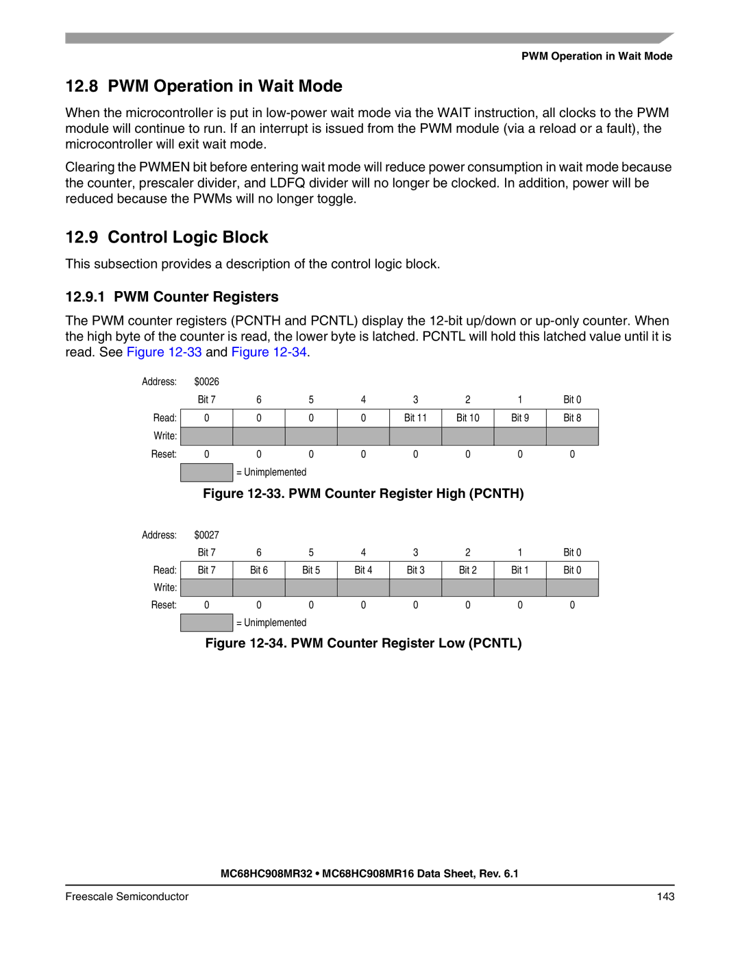 Freescale Semiconductor MC68HC908MR16 manual PWM Operation in Wait Mode, Control Logic Block, PWM Counter Registers 