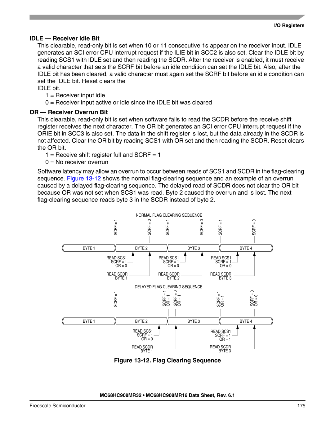 Freescale Semiconductor MC68HC908MR16, MC68HC908MR32 manual Idle Receiver Idle Bit, Or Receiver Overrun Bit 
