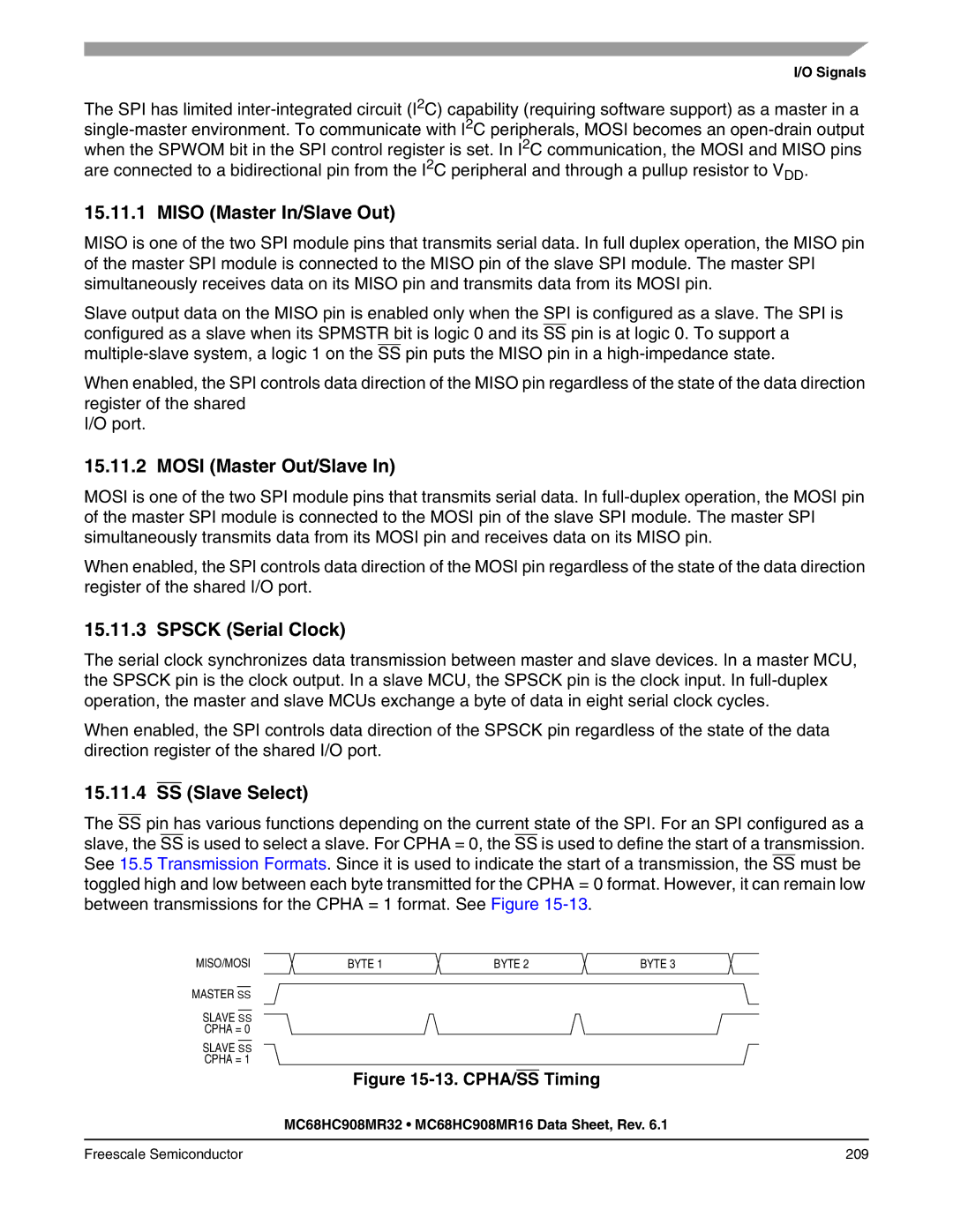 Freescale Semiconductor MC68HC908MR16 Miso Master In/Slave Out, Mosi Master Out/Slave, Spsck Serial Clock, SS Slave Select 