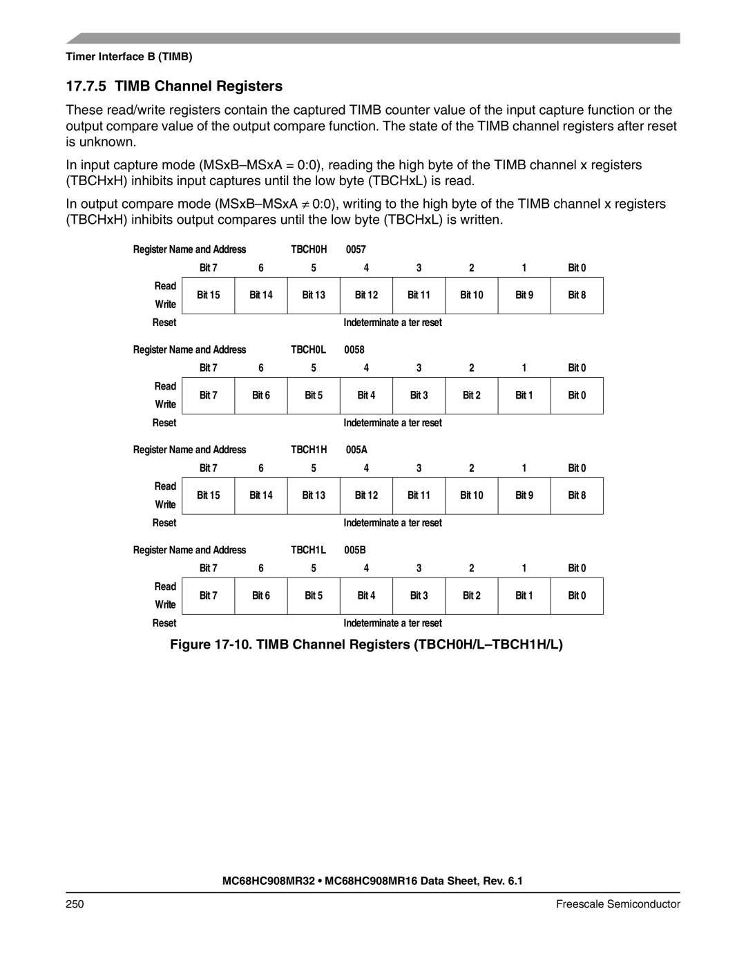 Freescale Semiconductor MC68HC908MR32, MC68HC908MR16 manual Timb Channel Registers TBCH0H/L-TBCH1H/L 