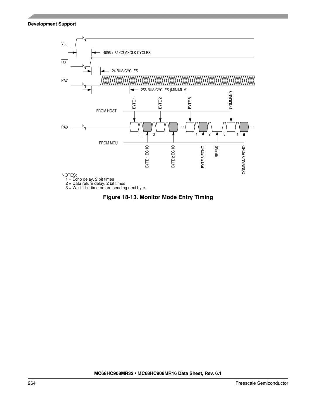 Freescale Semiconductor MC68HC908MR32, MC68HC908MR16 manual Monitor Mode Entry Timing 