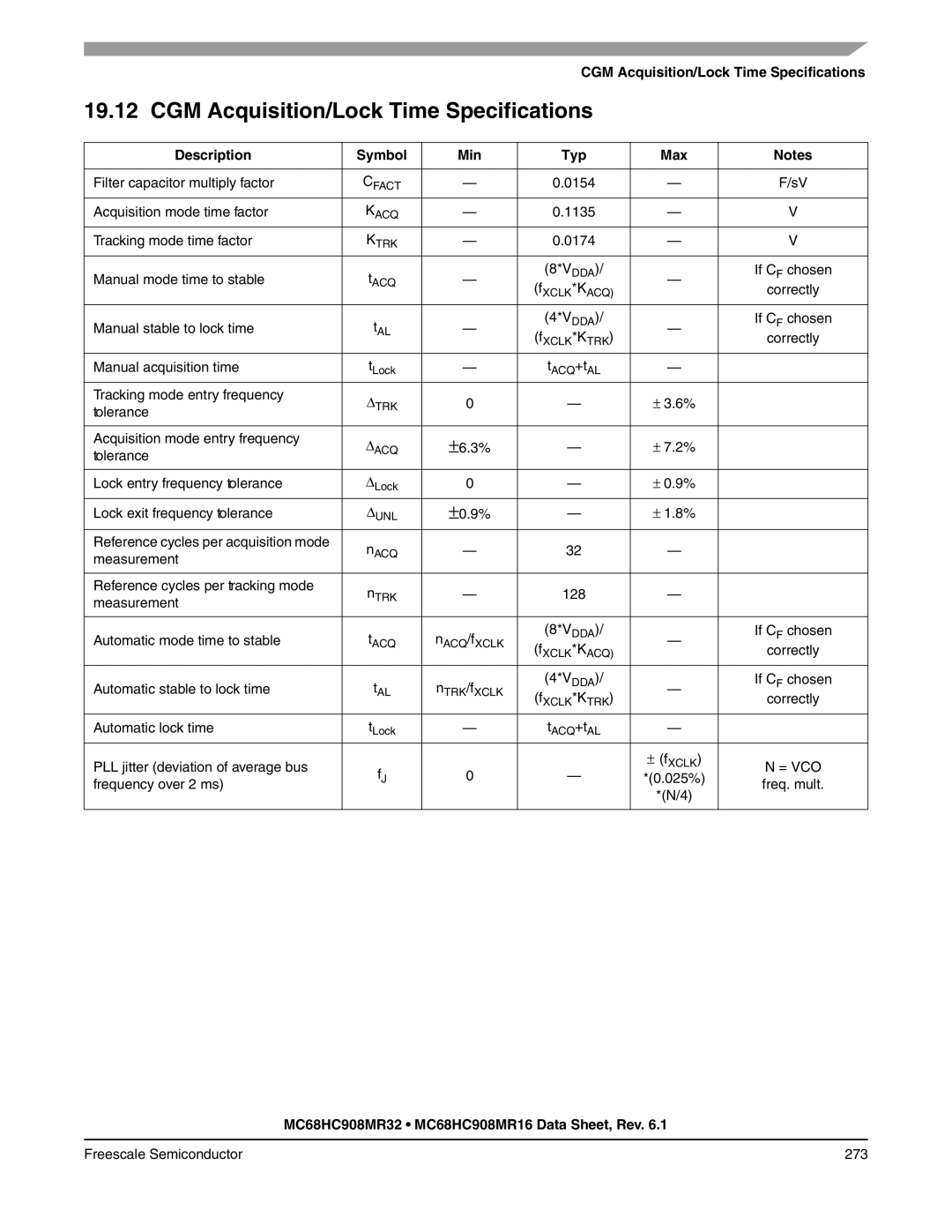 Freescale Semiconductor MC68HC908MR16 manual CGM Acquisition/Lock Time Specifications, Description Symbol Min Typ Max 