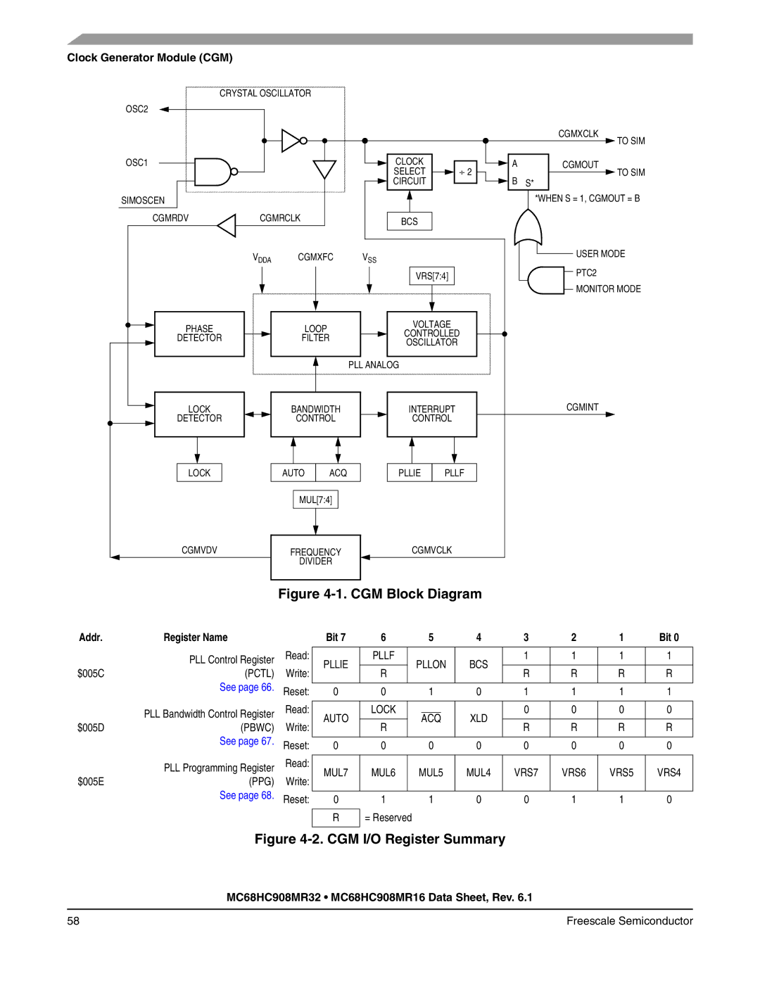 Freescale Semiconductor MC68HC908MR32, MC68HC908MR16 manual CGM Block Diagram, Clock Generator Module CGM 