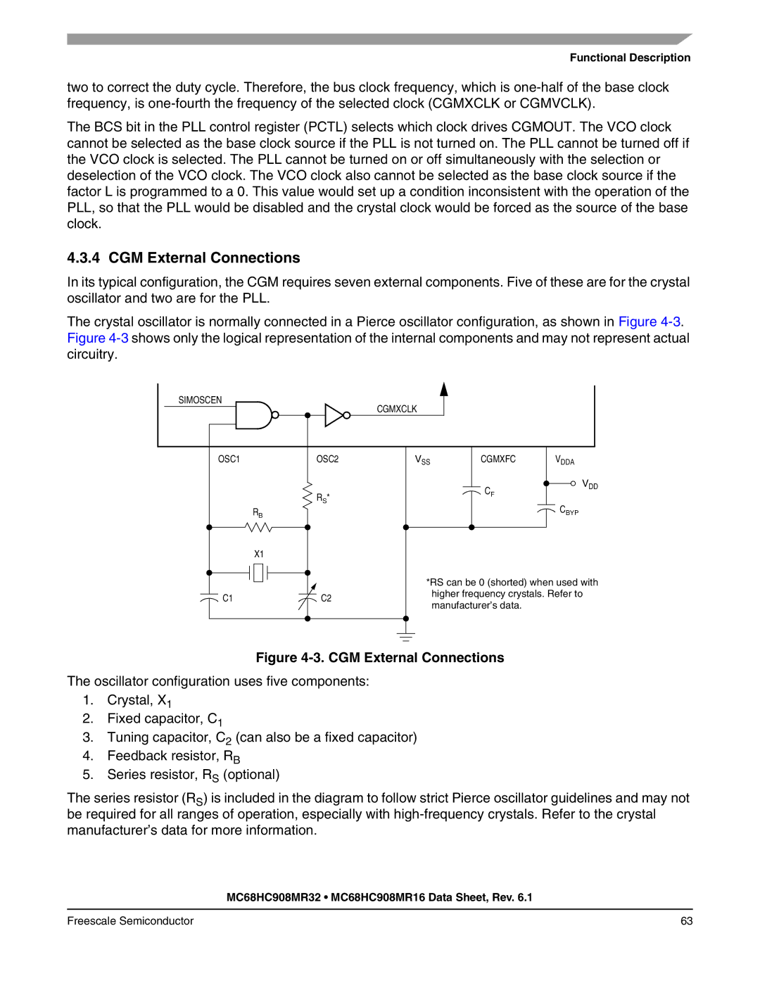 Freescale Semiconductor MC68HC908MR16, MC68HC908MR32 manual CGM External Connections 