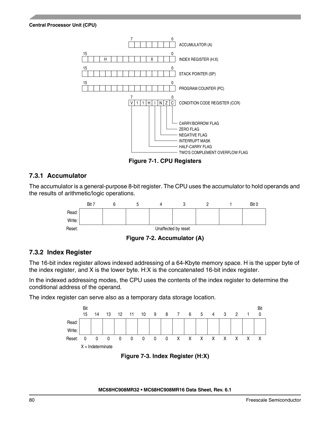 Freescale Semiconductor MC68HC908MR32, MC68HC908MR16 manual Accumulator, Index Register, Central Processor Unit CPU 