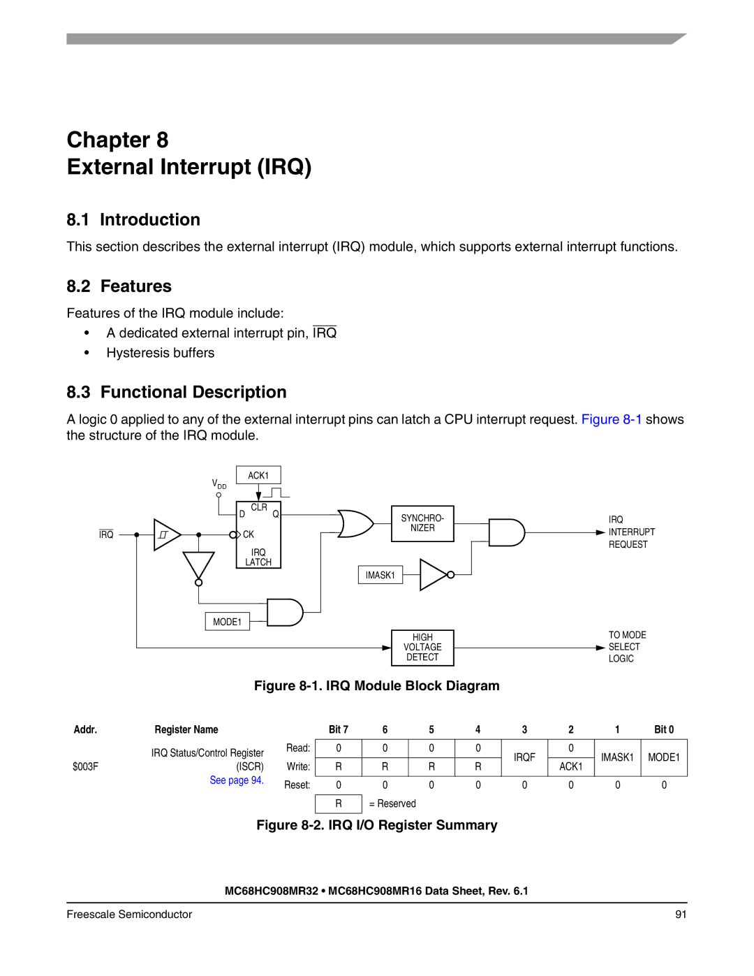 Freescale Semiconductor MC68HC908MR16, MC68HC908MR32 manual Chapter External Interrupt IRQ, IRQ Module Block Diagram 