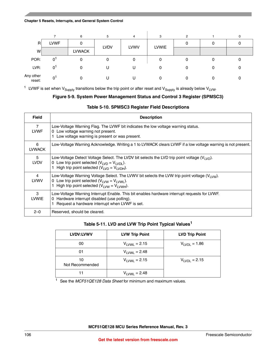 Freescale Semiconductor MCF51QE128RM manual LVD and LVW Trip Point Typical Values1, Lvwf Lvdv Lvwv Lvwie, Lvdvlvwv 