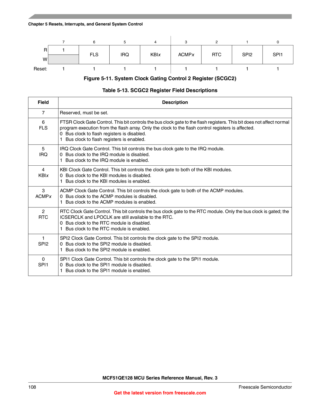 Freescale Semiconductor MCF51QE128RM manual SCGC2 Register Field Descriptions, RTC SPI2 SPI1, Fls 