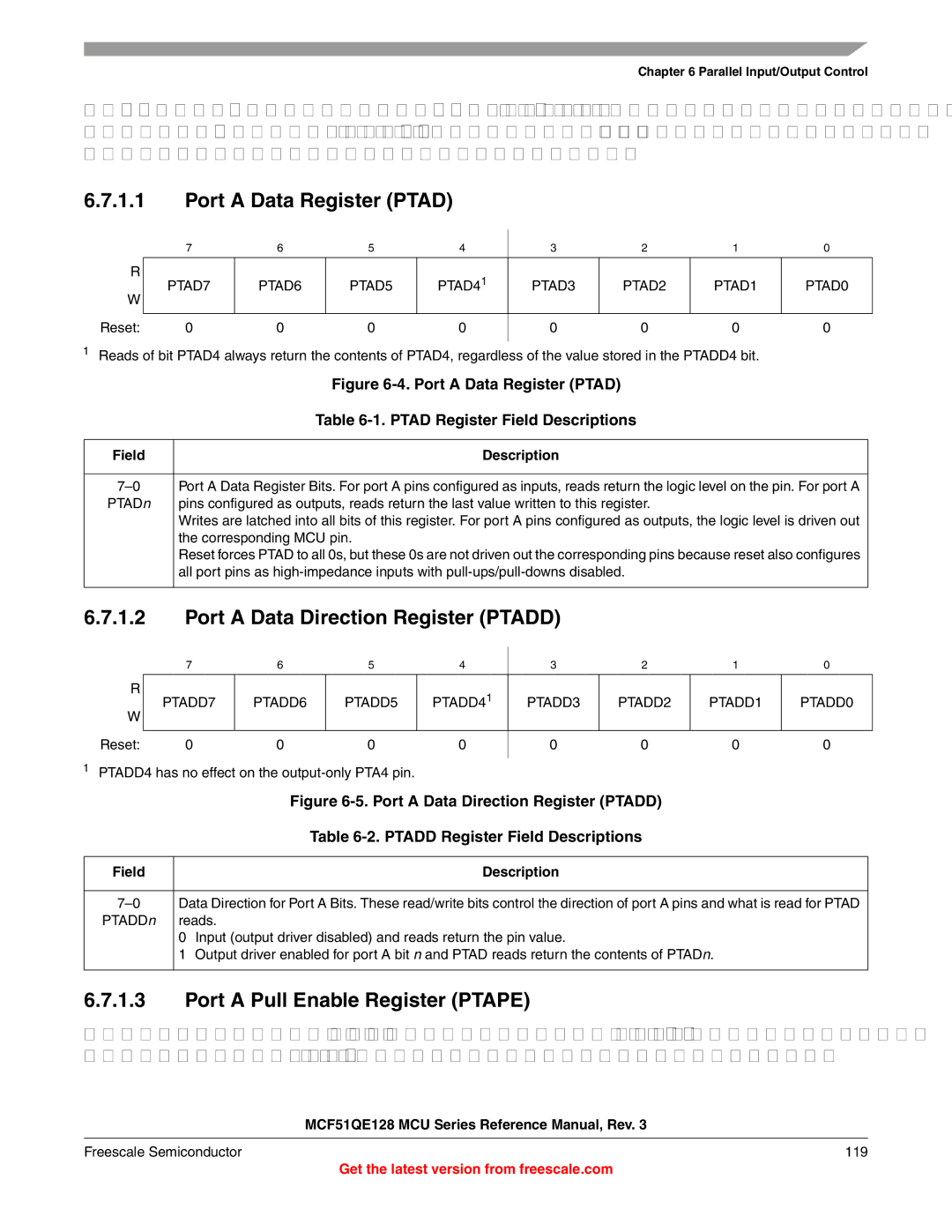 Freescale Semiconductor MCF51QE128RM manual Port a Data Register Ptad, Port a Data Direction Register Ptadd 