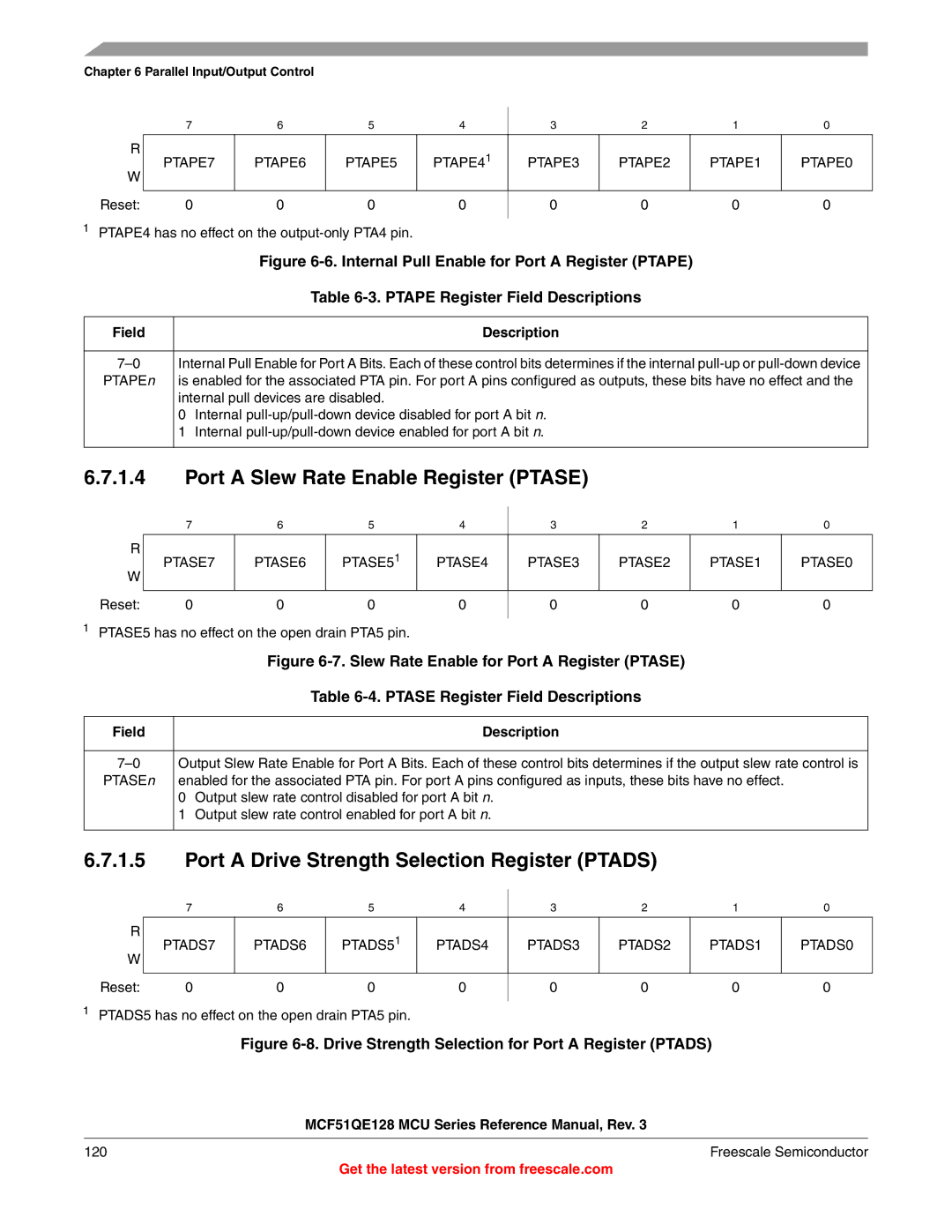 Freescale Semiconductor MCF51QE128RM manual Port a Slew Rate Enable Register Ptase 