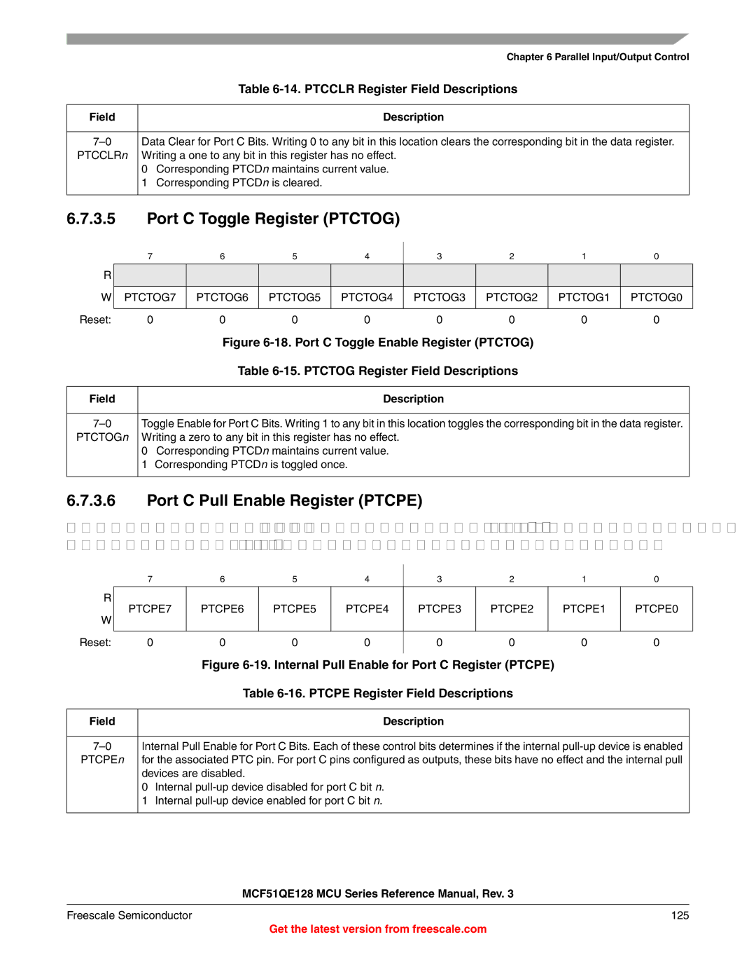 Freescale Semiconductor MCF51QE128RM manual Port C Toggle Register Ptctog, Port C Pull Enable Register Ptcpe 