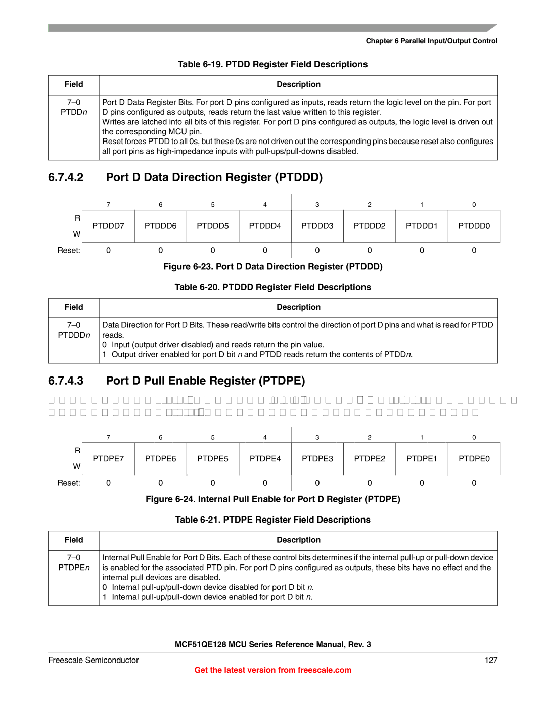 Freescale Semiconductor MCF51QE128RM manual Port D Data Direction Register Ptddd, Port D Pull Enable Register Ptdpe 