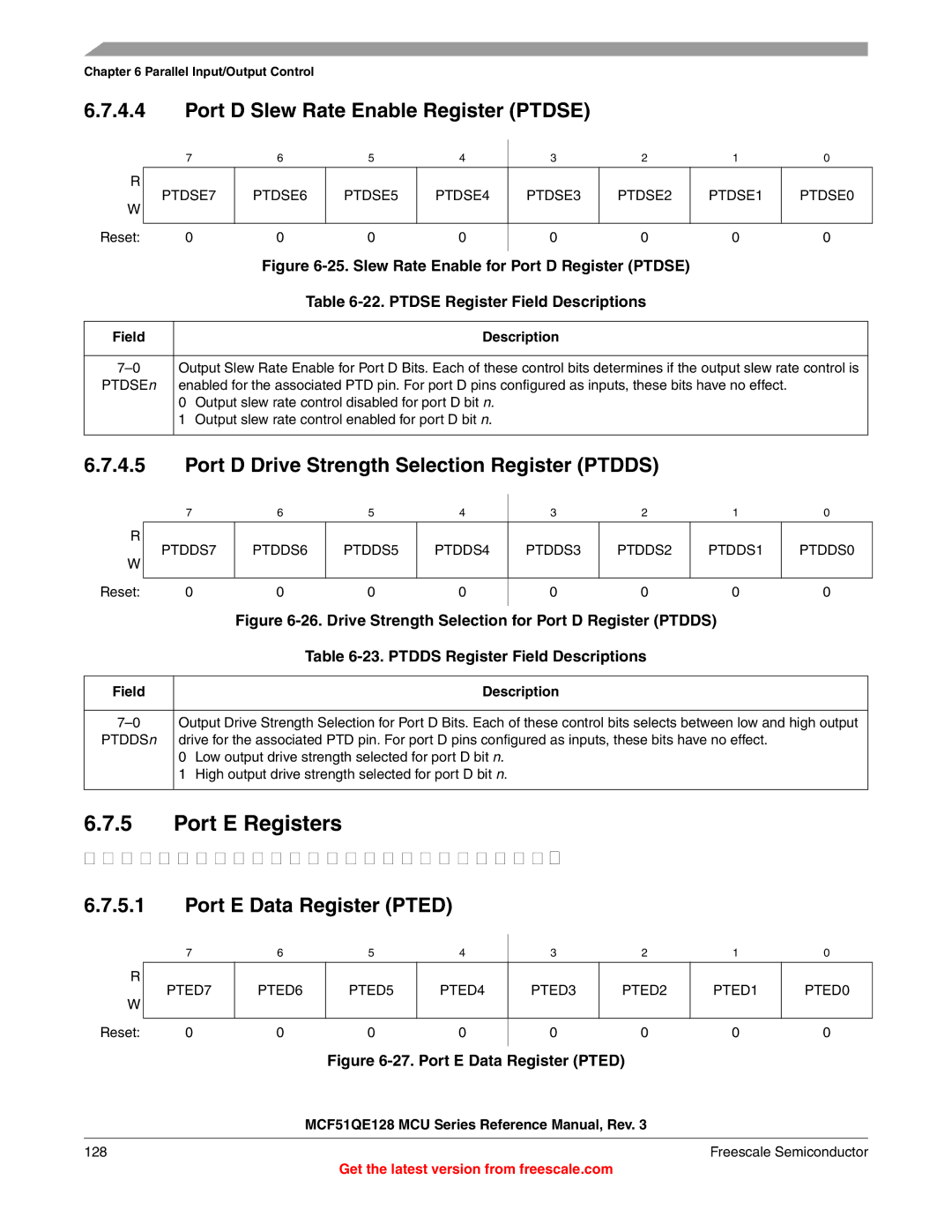 Freescale Semiconductor MCF51QE128RM Port E Registers, Port D Slew Rate Enable Register Ptdse, Port E Data Register Pted 