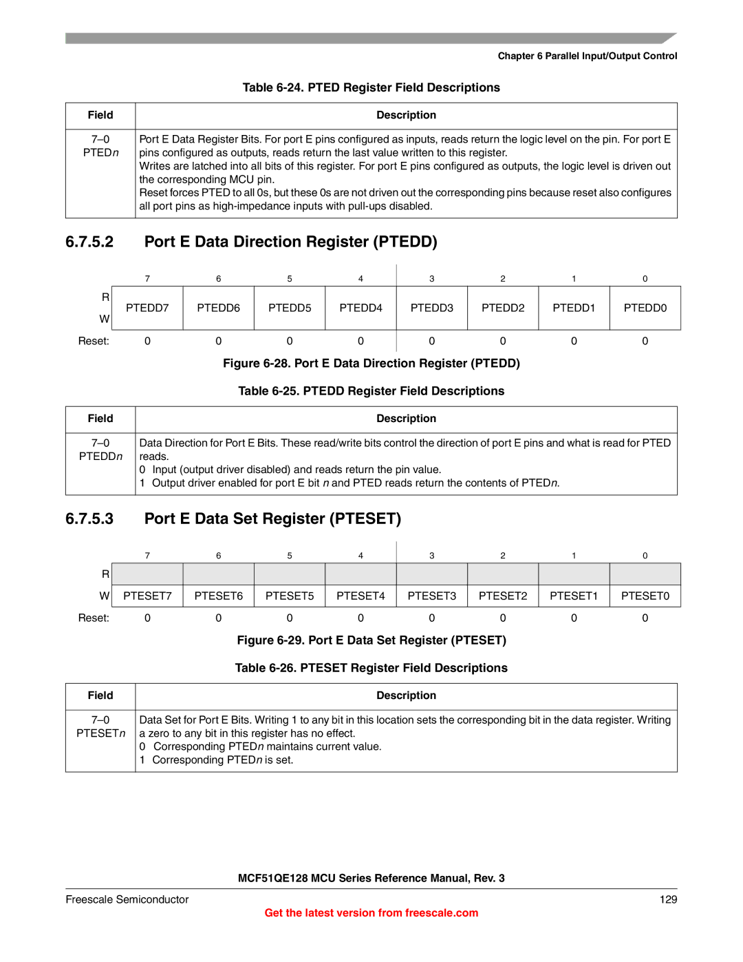 Freescale Semiconductor MCF51QE128RM Port E Data Direction Register Ptedd, Port E Data Set Register Pteset, PTEDD7 PTEDD6 