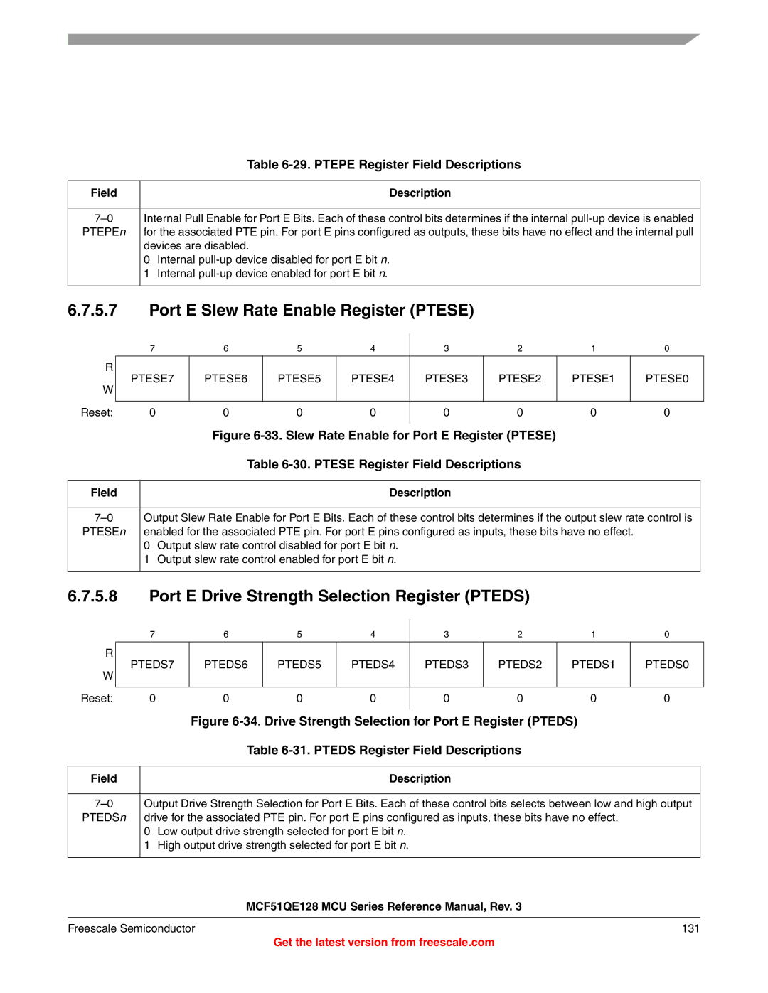 Freescale Semiconductor MCF51QE128RM manual Port E Slew Rate Enable Register Ptese, Ptepe Register Field Descriptions 