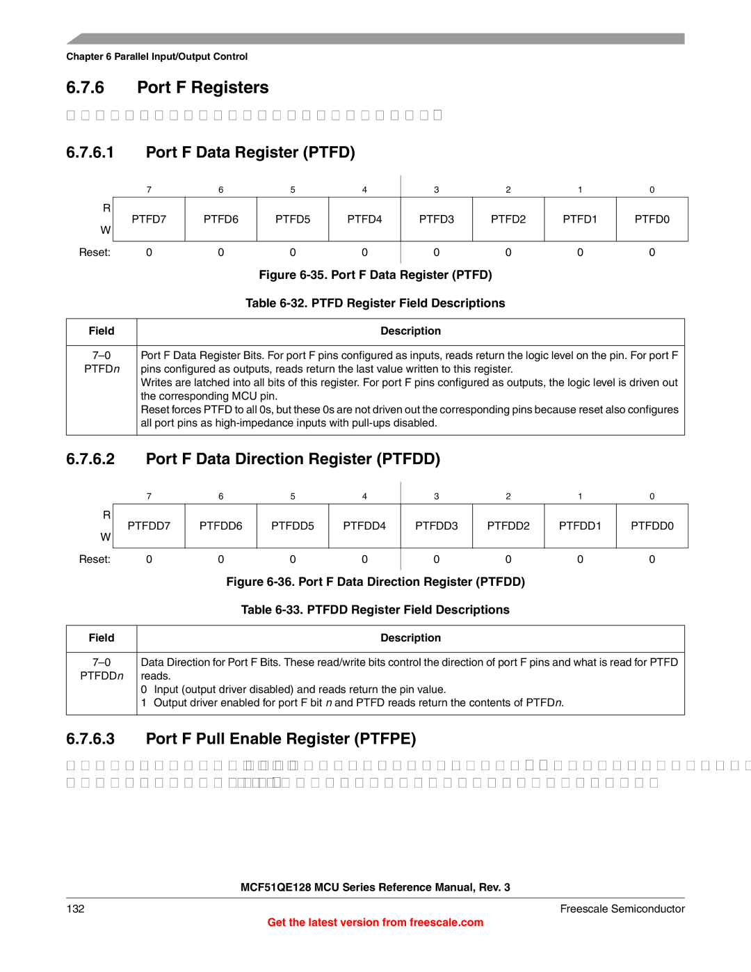 Freescale Semiconductor MCF51QE128RM Port F Registers, Port F Data Register Ptfd, Port F Data Direction Register Ptfdd 