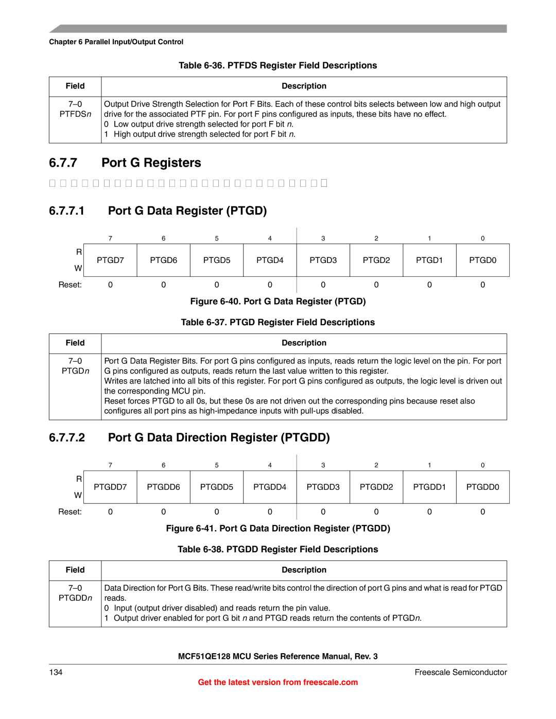 Freescale Semiconductor MCF51QE128RM Port G Registers, Port G Data Register Ptgd, Port G Data Direction Register Ptgdd 