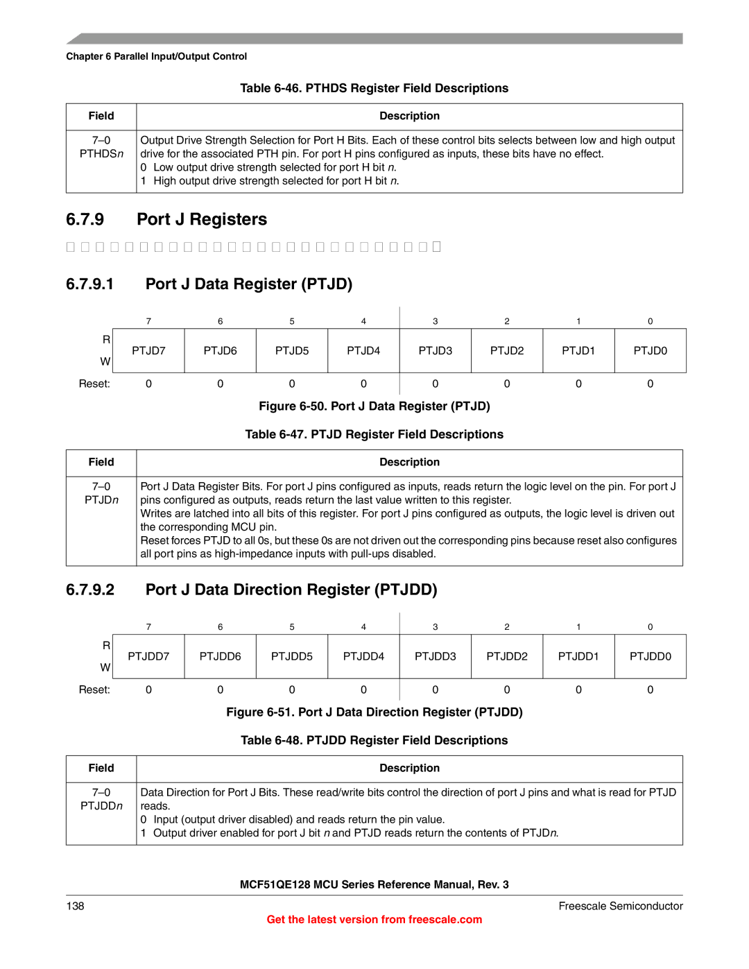 Freescale Semiconductor MCF51QE128RM Port J Registers, Port J Data Register Ptjd, Port J Data Direction Register Ptjdd 