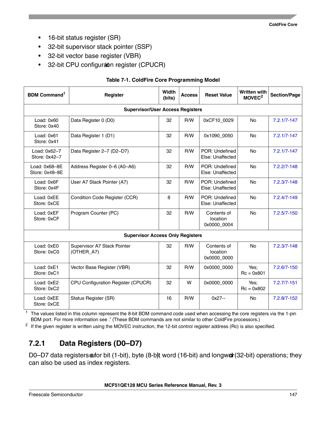 Freescale Semiconductor MCF51QE128RM manual Data Registers D0-D7, ColdFire Core Programming Model, MOVEC2 