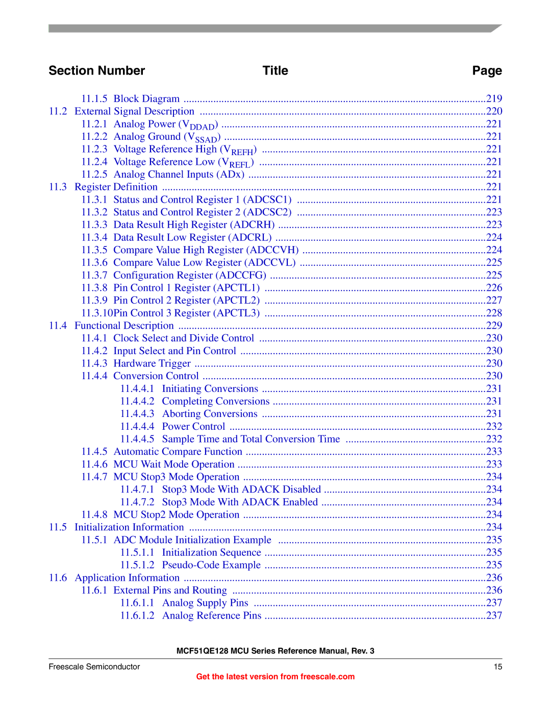 Freescale Semiconductor MCF51QE128RM manual 11.1.5 