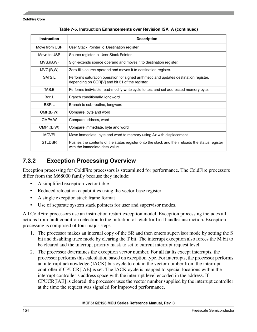 Freescale Semiconductor MCF51QE128RM manual Exception Processing Overview 