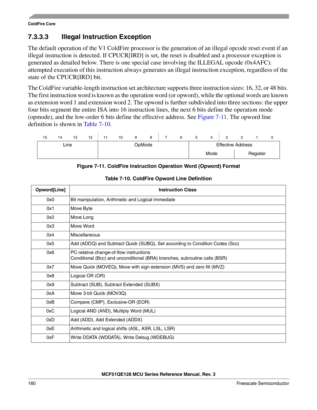 Freescale Semiconductor MCF51QE128RM manual Illegal Instruction Exception, ColdFire Opword Line Definition 