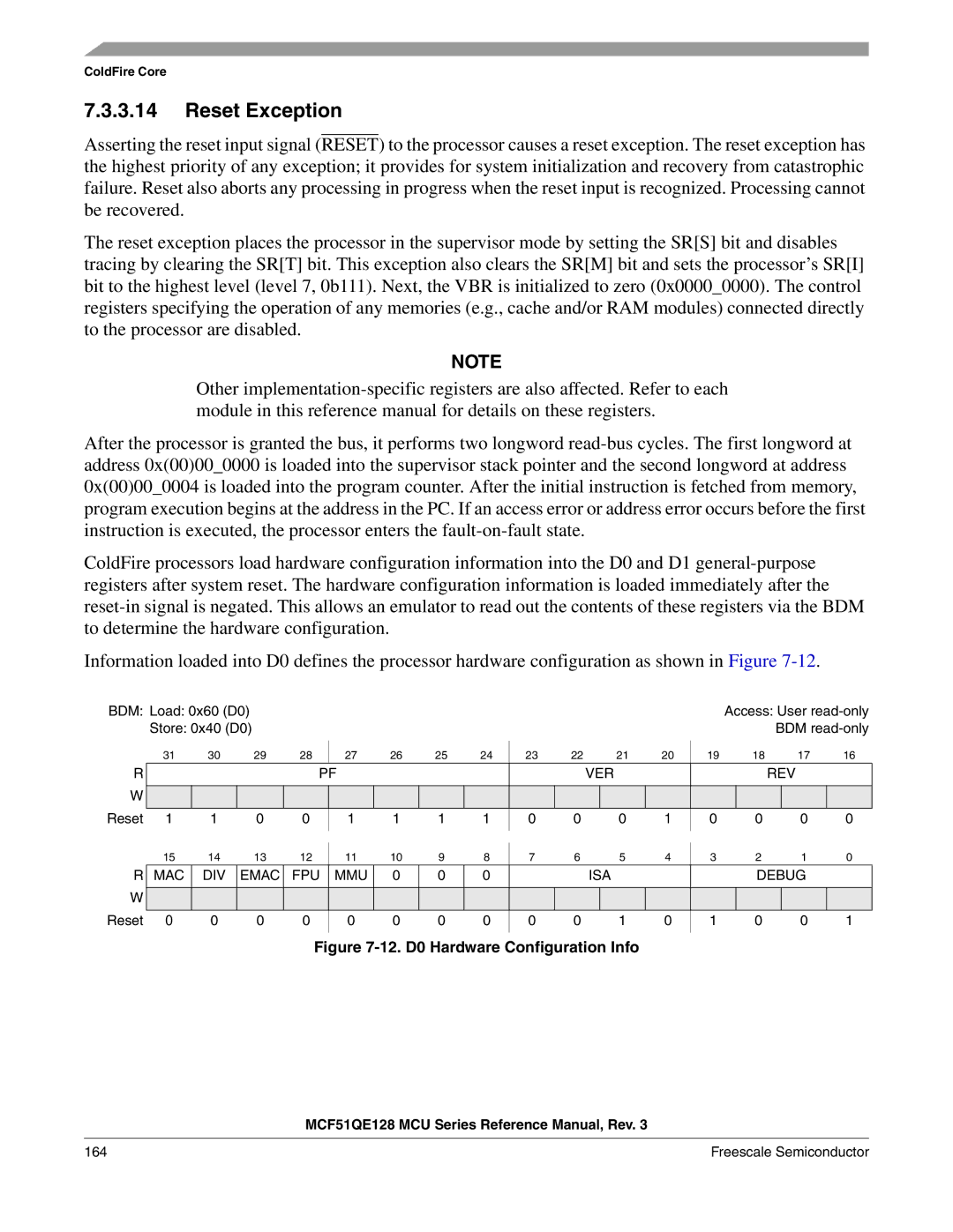 Freescale Semiconductor MCF51QE128RM Reset Exception, BDM Load 0x60 D0 Store 0x40 D0, Access User read-only BDM read-only 