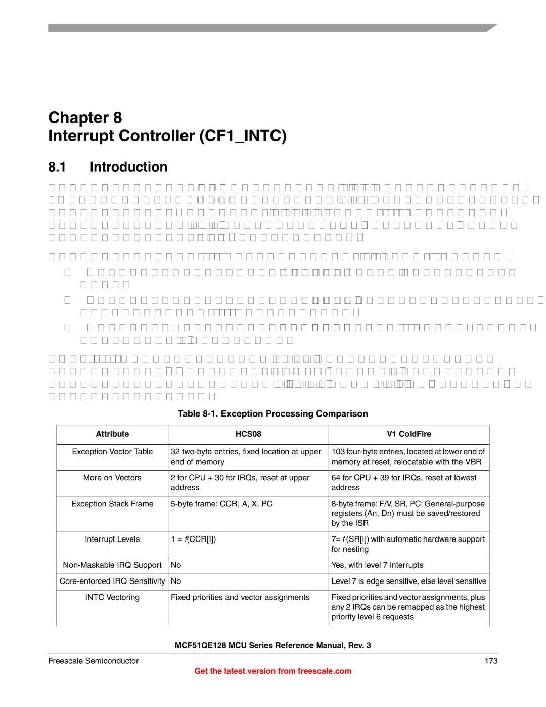 Freescale Semiconductor MCF51QE128RM manual Chapter Interrupt Controller CF1INTC, Attribute, HCS08 