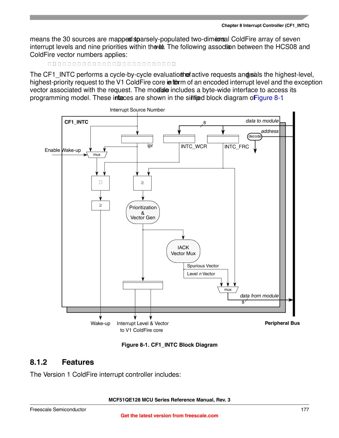 Freescale Semiconductor MCF51QE128RM manual Interrupt Source Number, To V1 ColdFire core, Freescale Semiconductor 177 