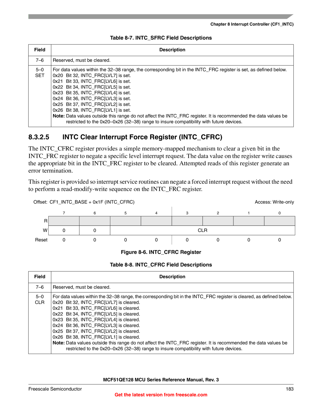 Freescale Semiconductor MCF51QE128RM manual Intc Clear Interrupt Force Register Intccfrc, Intcsfrc Field Descriptions 