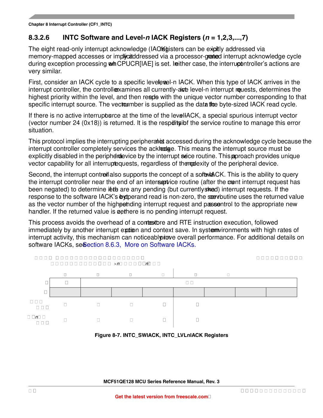 Freescale Semiconductor MCF51QE128RM manual Intc Software and Level-nIACK Registers n = 1,2,3,...,7, Vecn Swiack 