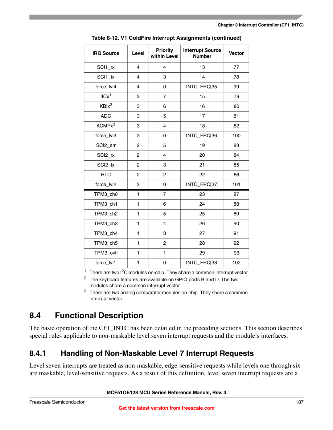 Freescale Semiconductor MCF51QE128RM manual Handling of Non-Maskable Level 7 Interrupt Requests 