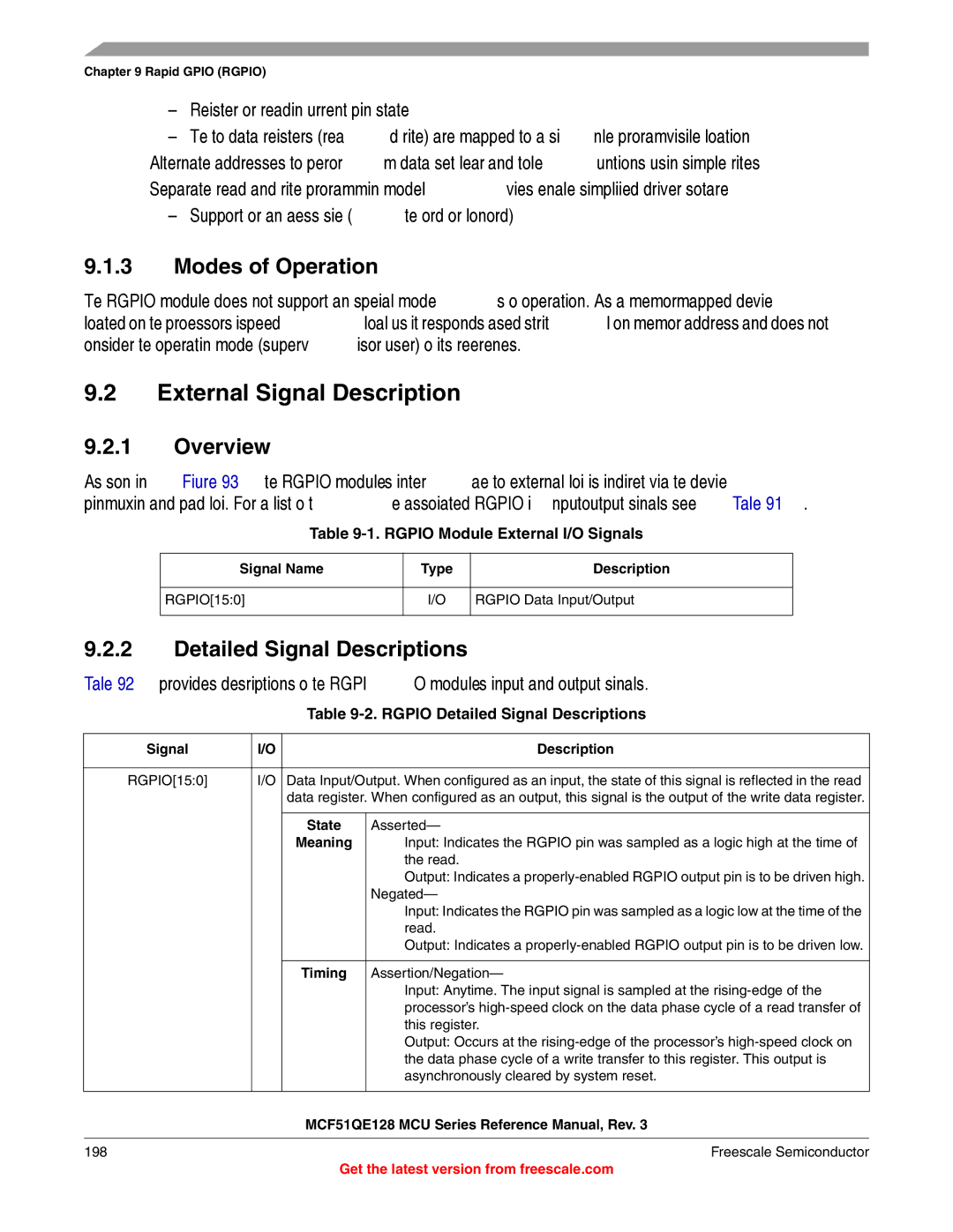 Freescale Semiconductor MCF51QE128RM manual Detailed Signal Descriptions, Rgpio Module External I/O Signals 