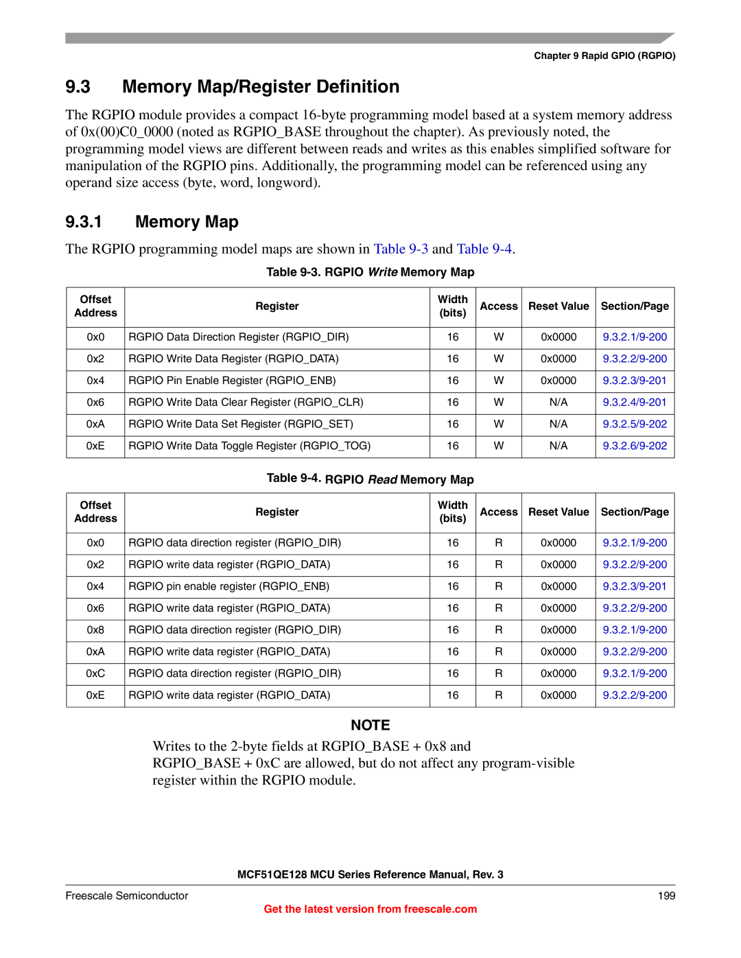 Freescale Semiconductor MCF51QE128RM manual Memory Map/Register Definition, Rgpio Write Memory Map, Rgpio Read Memory Map 