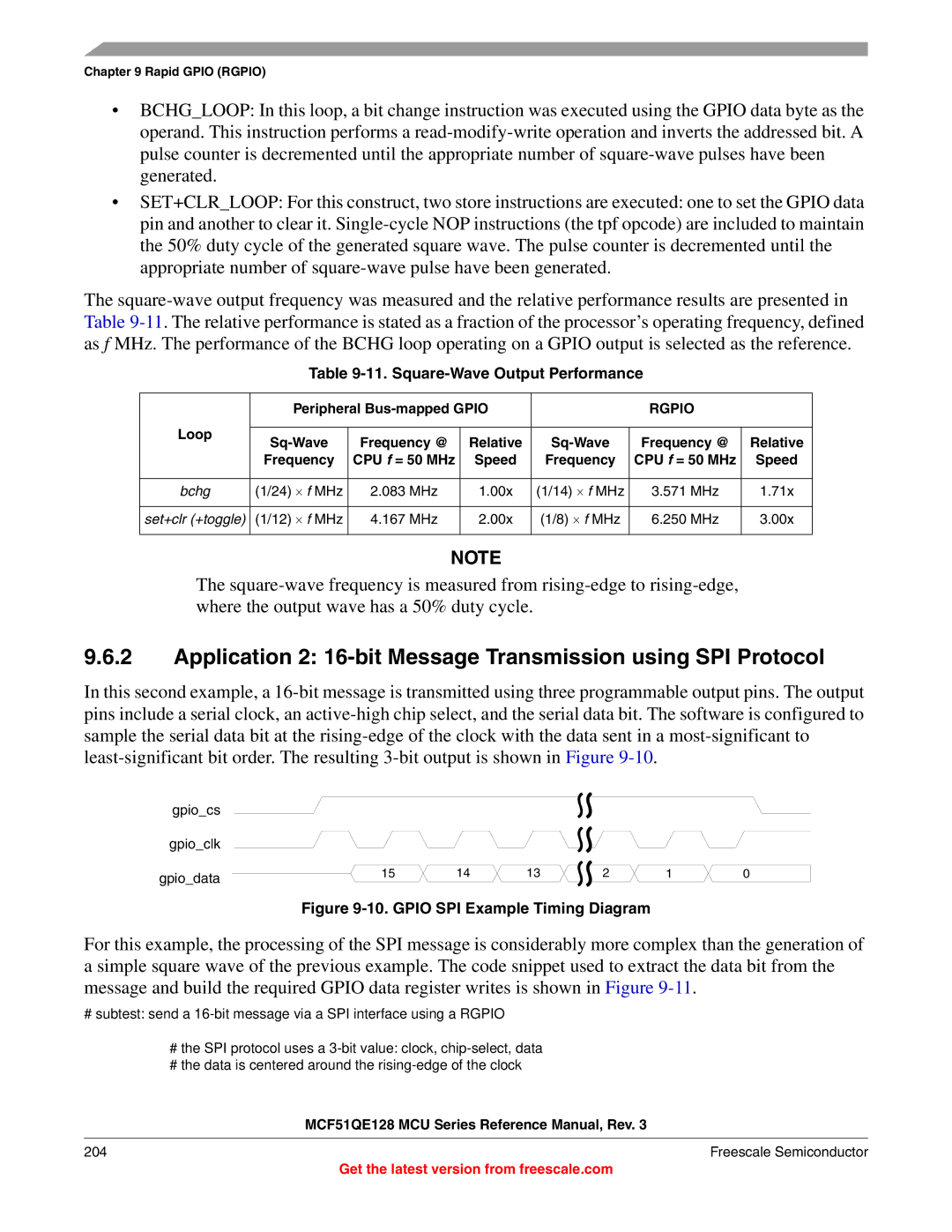 Freescale Semiconductor MCF51QE128RM manual Square-Wave Output Performance, Peripheral Bus-mapped Gpio, Loop 